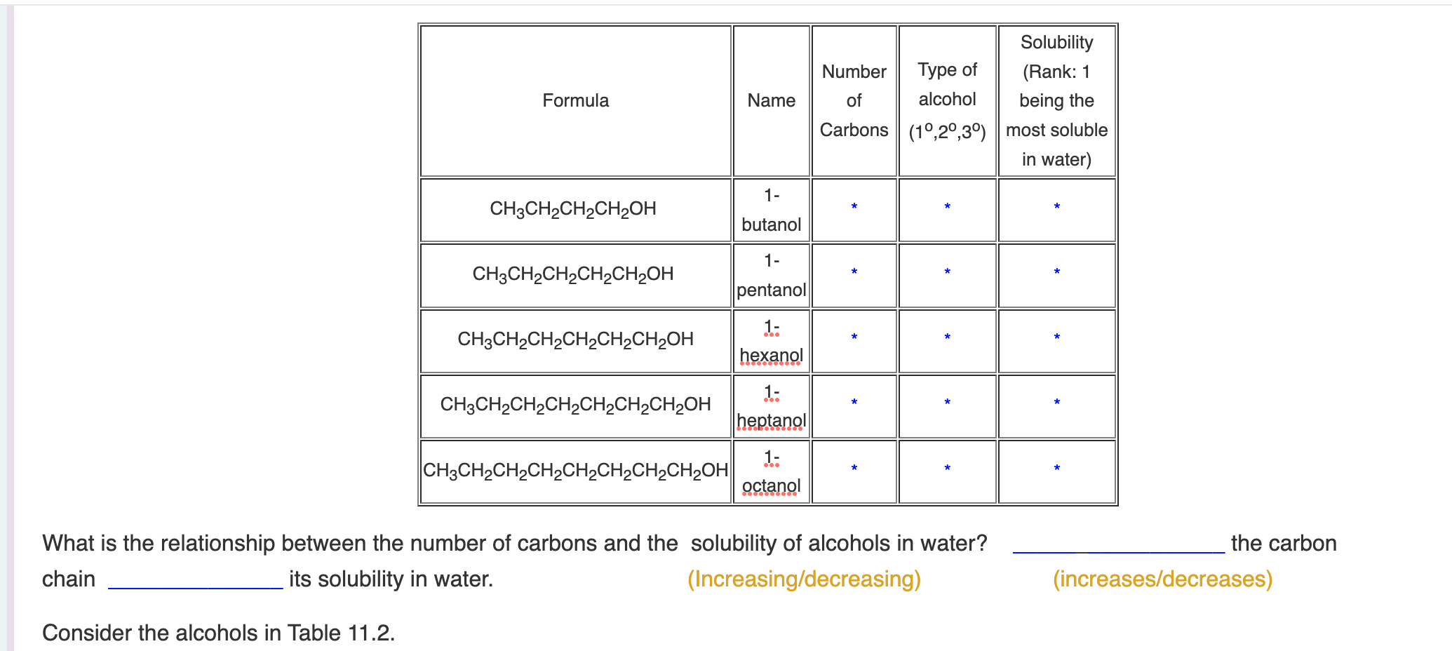 Formula Name Solubility Number Type Of Rank 1 Of Alcohol Being The Carbons 10 20 39 Most Soluble In Water 1 Ch3c 1