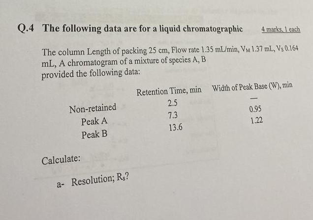B Number Of Theoretical Plates Average N C Height Of Theoretical Plates H D What Will Be Value Of N If The Resolu 3