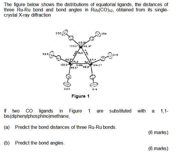 The Figure Below Shows The Distributions Of Equatorial Ligands The Distances Of Three Ru Ru Bond And Bond Angles In Ru3 1