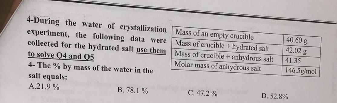 4 During The Water Of Crystallization Mass Of An Empty Crucible Experiment The Following Data Were Mass Of Crucible H 1