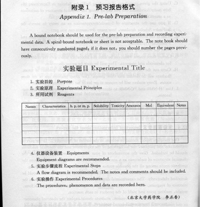 This Report Is A Laboratory Experiment Please Explain It In Detail Knowing That This Topic Is For Medicinal Chemistry 10