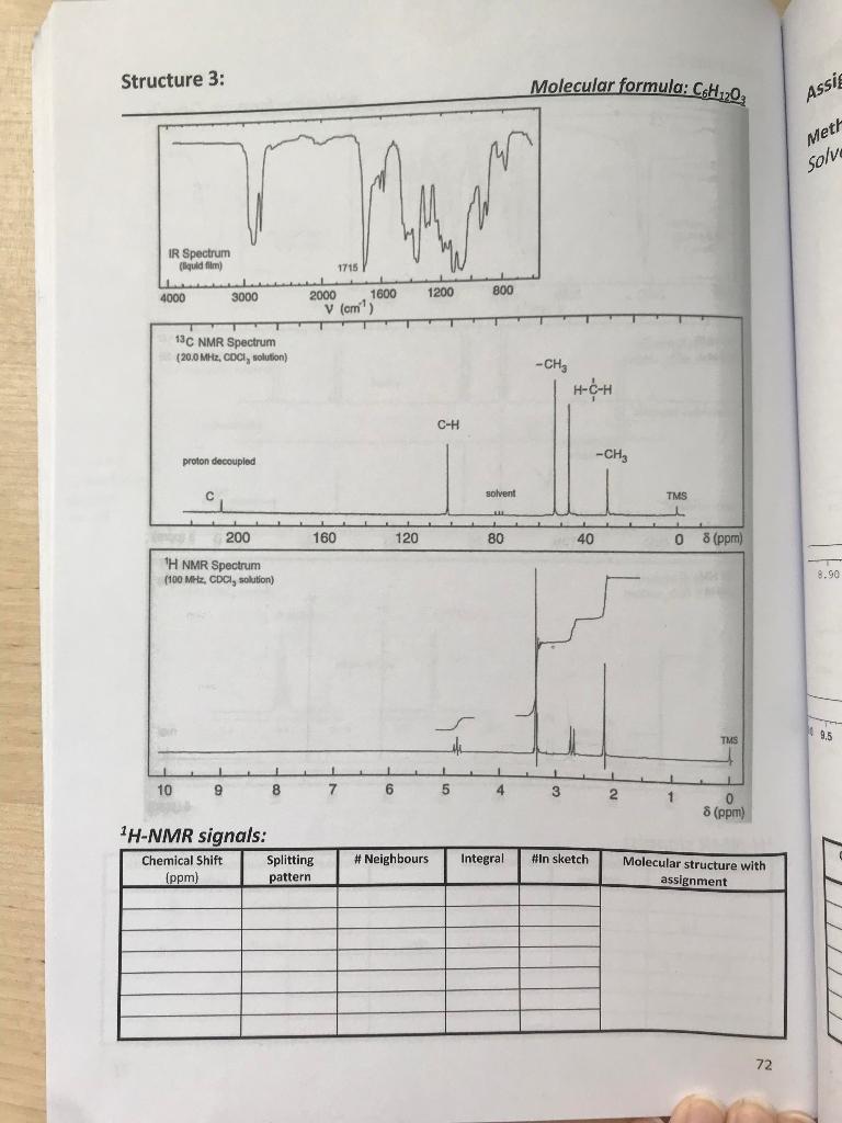Organic Chemistry Please Help Me With This Assignment Where I Should Determine The Structure Of The Molekyle Based On Gi 1