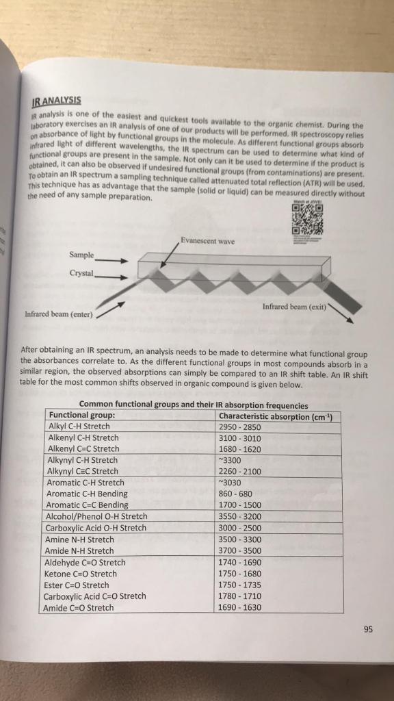 Organic Chemistry Please Help Me With This Assignment Where I Should Determine The Structure Of The Molekyle Based On Gi 2