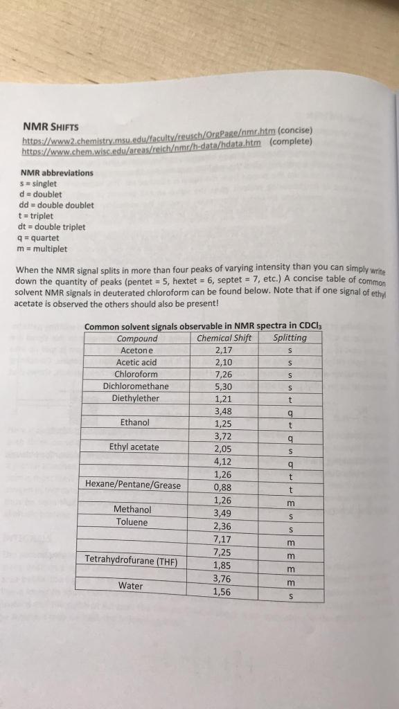 Organic Chemistry Please Help Me With This Assignment Where I Should Determine The Structure Of The Molekyle Based On Gi 4