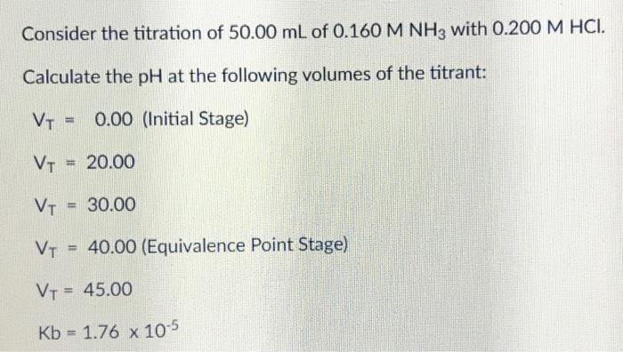 Consider The Titration Of 80 00 Ml Of 0 100 M Ba Oh 2 With 0 400 M Hci Calculate The Ph At The Following Volumes Of The 3