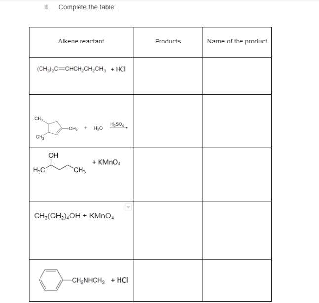 Ii Complete The Table Alkene Reactant Products Name Of The Product Ch C Chch Ch Ch Hci Ch Hso4 Ch Chs Oh Kmno 1