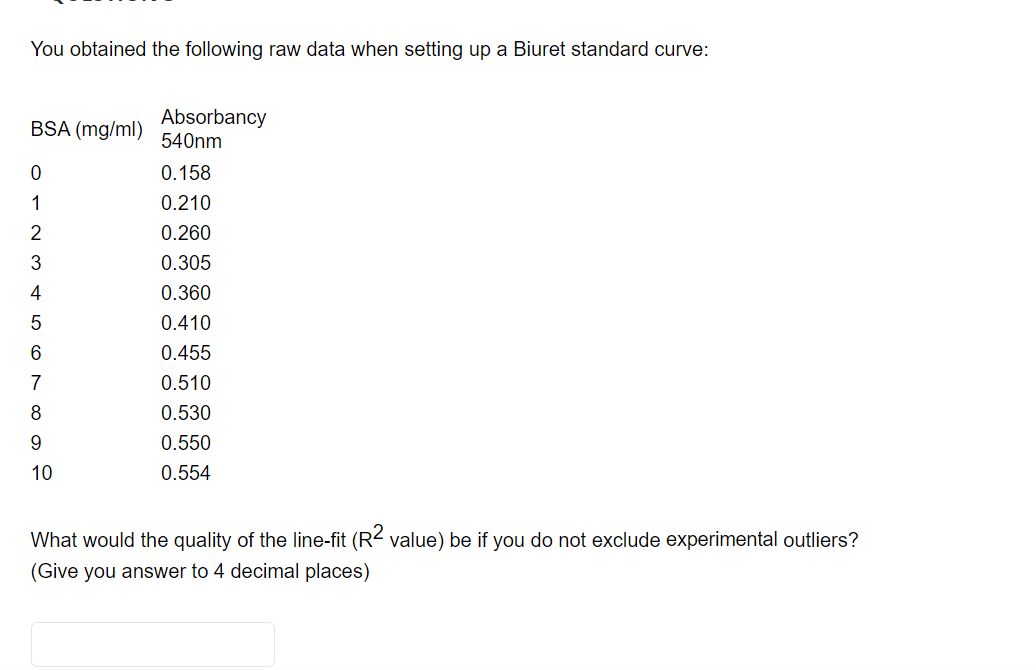 You Obtained The Following Raw Data When Setting Up A Biuret Standard Curve Bsa Mg Ml 0 1 2 3 4 Absorbancy 540nm 0 15 1