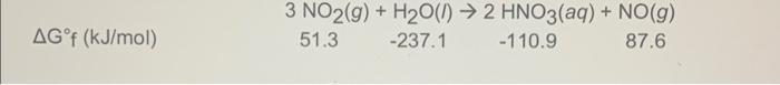Ag F Kj Mol 3 No2 G H2o L 2 Hno3 Aq No G 51 3 237 1 110 9 87 6 1