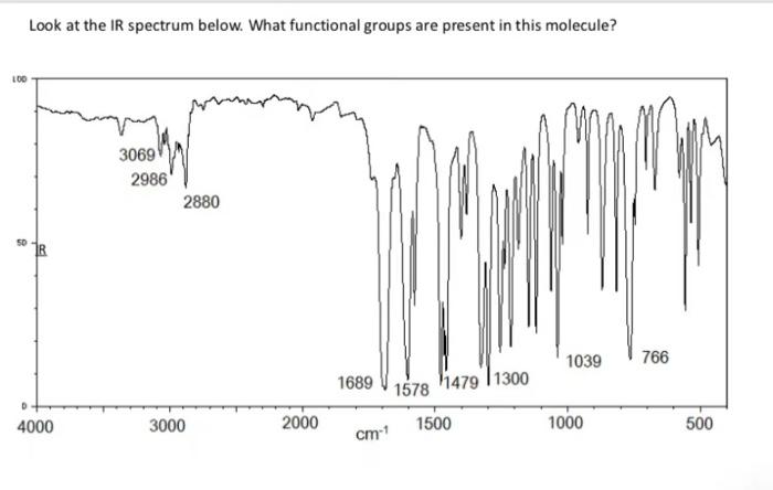 Look At The Ir Spectrum Below What Functional Groups Are Present In This Molecule 100 3069 2986 2880 1r 1970 L1300 103 1