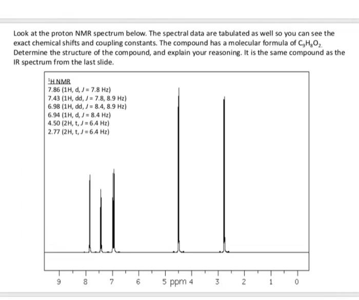 Look At The Proton Nmr Spectrum Below The Spectral Data Are Tabulated As Well So You Can See The Exact Chemical Shifts 1