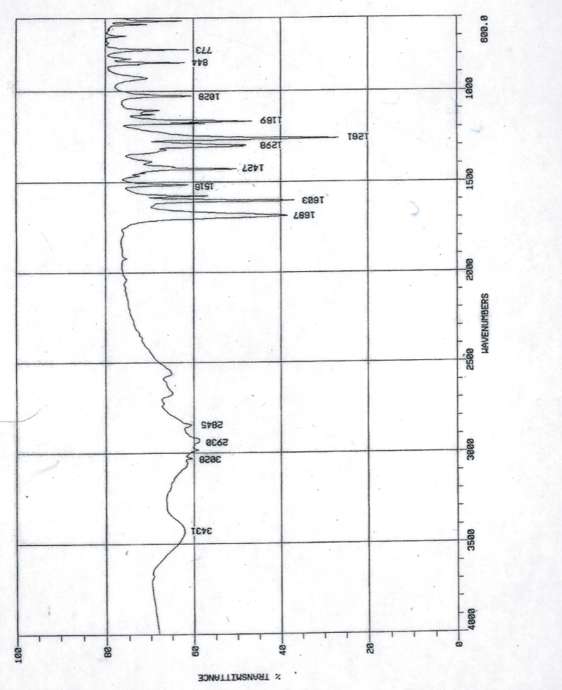 Transmittance Odt 4000 T 3580 3431 3028 3000 2930 2845 2500 Wavenumbers 2000 1687 1603 1516 1500 1427 1298 1261 1169 1