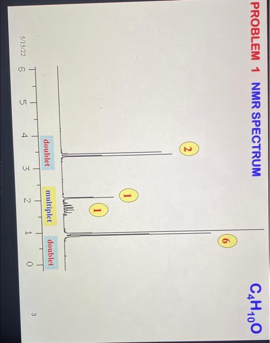 Problem 1 Infrared Spectrum C4h100 Do 50 1000 1000 1000 1100 500 3000 Nevento 2 5 15 22 Problem 1 Nmr Spectrum Cah 00 2