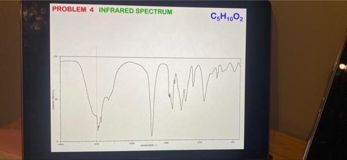 Problem 4 Infrared Spectrum C5h1002 M Problem 4 Nmr Spectrum C5h1002 3 1 2 Two Overlapping Multiplets 2 2 Singlet Tr 1