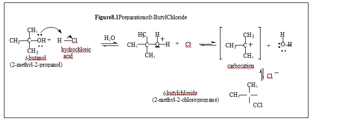 Figure8 1 Preparationoft Butylchloride Ho Hc Ch H H 01 Ch Ch Oh Ha Ch Hydrochloric T Butanol Acid 2 Methyl 2 1