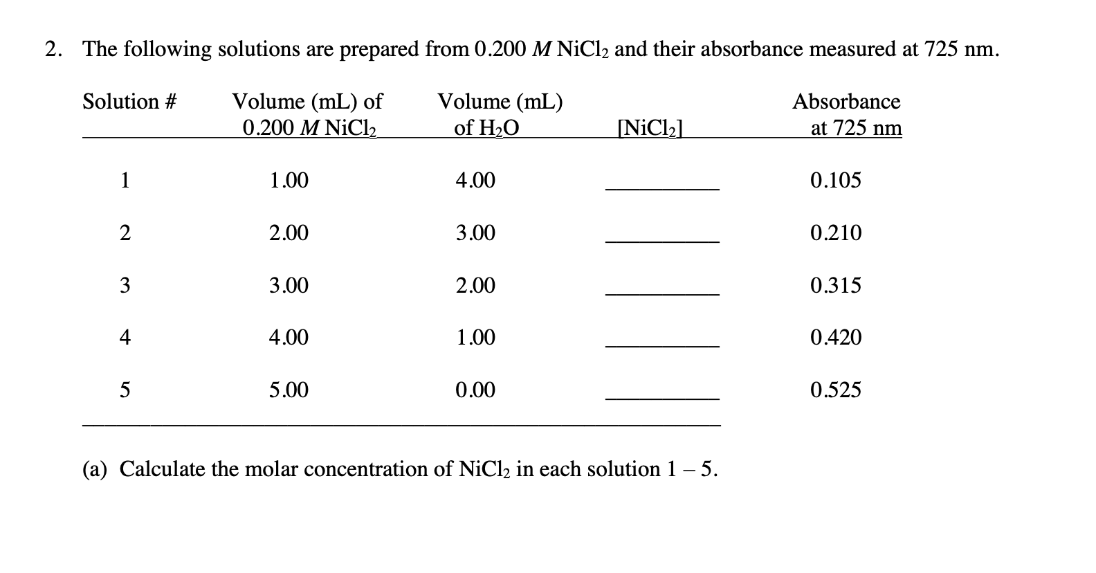 2 The Following Solutions Are Prepared From 0 200 M Nicl2 And Their Absorbance Measured At 725 Nm Solution Volume M 1