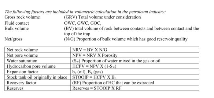 Volumetric Estimation Volumetric Estimation Is Also Known As The Gcologist S Method As It Is Based On Cores Analysis 4