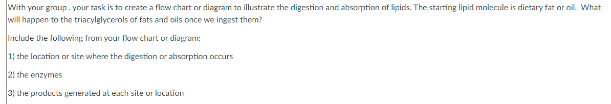 With Your Group Your Task Is To Create A Flow Chart Or Diagram To Illustrate The Digestion And Absorption Of Lipids Th 1