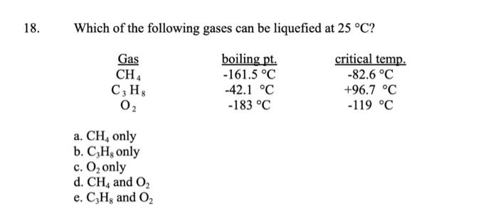 18 Which Of The Following Gases Can Be Liquefied At 25 C Gas Ch Ch Boiling Pt 161 5 C 42 1 C 183 C Critical Te 1