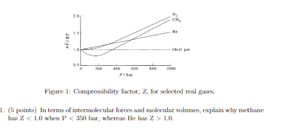 Ch 1 5 He Pv Rt 1 0 Ideal Gas 0 5 200 800 1000 400 600 Pfbar Figure 1 Compressibility Factor Z For Selected Real Gase 1