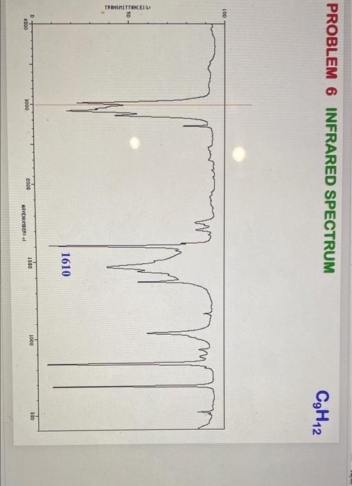 Problem 6 Infrared Spectrum Ch12 100 M Transmettencei 1610 1000 500 1500 3000 4000 2000 Mavenuiserit Problem 6 Nmr Spe 1