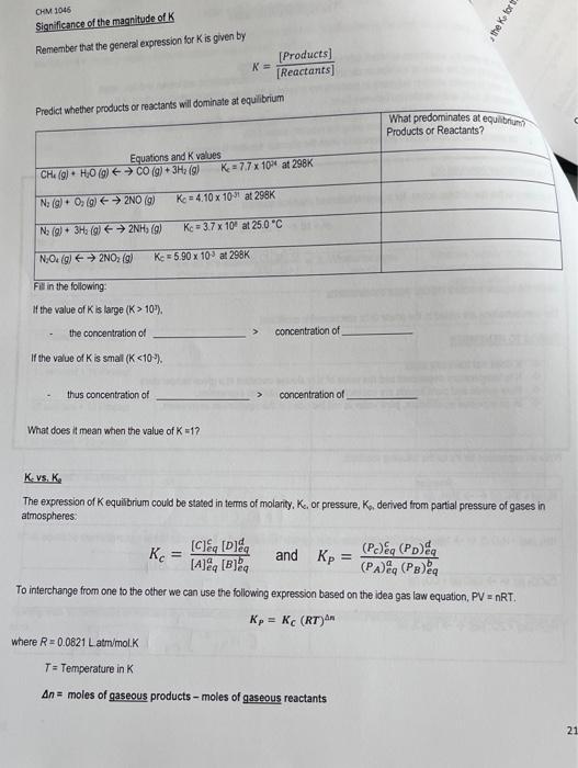 Ohm 1046 Significance Of The Magnitude Of K Remember That The General Expression For Kis Given By The K For K Products 1
