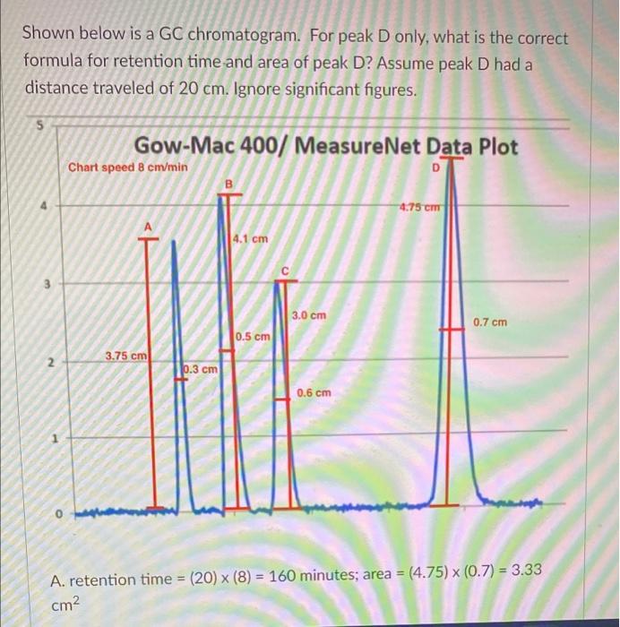 Shown Below Is A Gc Chromatogram For Peak D Only What Is The Correct Formula For Retention Time And Area Of Peak D As 1