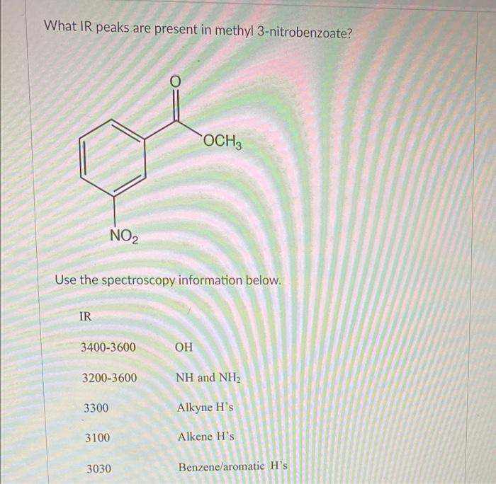 What Ir Peaks Are Present In Methyl 3 Nitrobenzoate Och3 No2 Use The Spectroscopy Information Below Ir 3400 3600 Oh 32 1