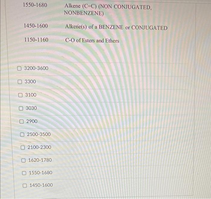 What Ir Peaks Are Present In Methyl 3 Nitrobenzoate Och3 No2 Use The Spectroscopy Information Below Ir 3400 3600 Oh 32 3