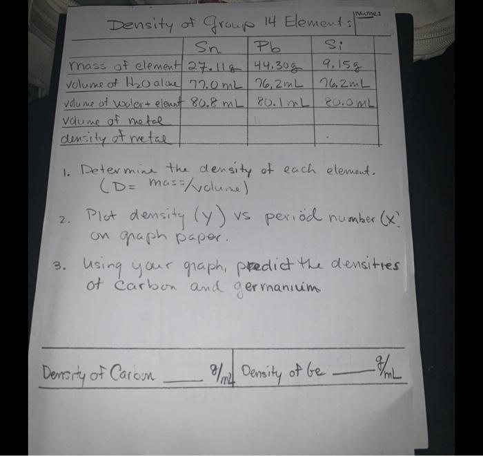 Names 9 158 Density Of Group 14 Elements Sn Pb Si Mass Of Element 27 11g 44 30g Volume Of H O Alume 770ml 26 2ml 76 2ml 1