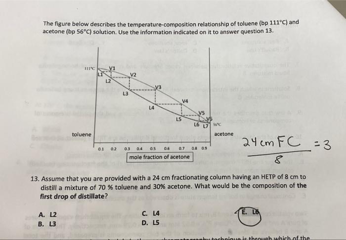 The Figure Below Describes The Temperature Composition Relationship Of Toluene Bp 111 C And Acetone Bp 56 C Solution 1
