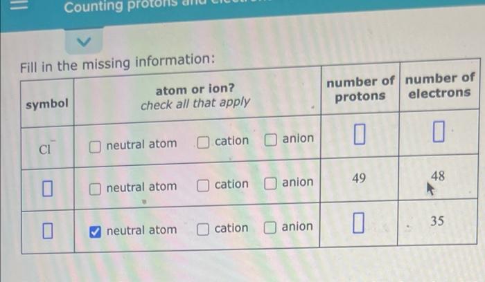 Counting Pr Fill In The Missing Information Number Of Number Of Protons Electrons Atom Or Ion Check All That Apply S 1
