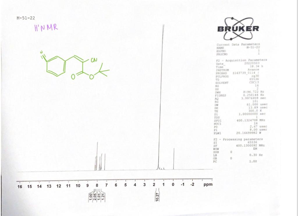 M 51 22 H Nmr Bruker W Current Data Parameters Pocho Cn 65536 Ds 72 Requisition Parameters Date 2022050 18 34 Notre Av 1