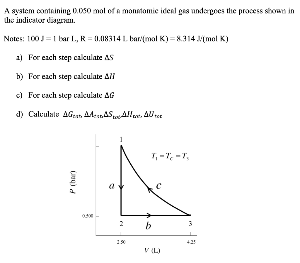 A System Containing 0 050 Mol Of A Monatomic Ideal Gas Undergoes The Process Shown In The Indicator Diagram Notes 100 1