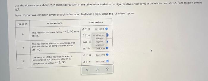 Use The Observations About Each Chemical Reaction In The Table Below To Decide The Sign Positive Or Negative Of The Re 2