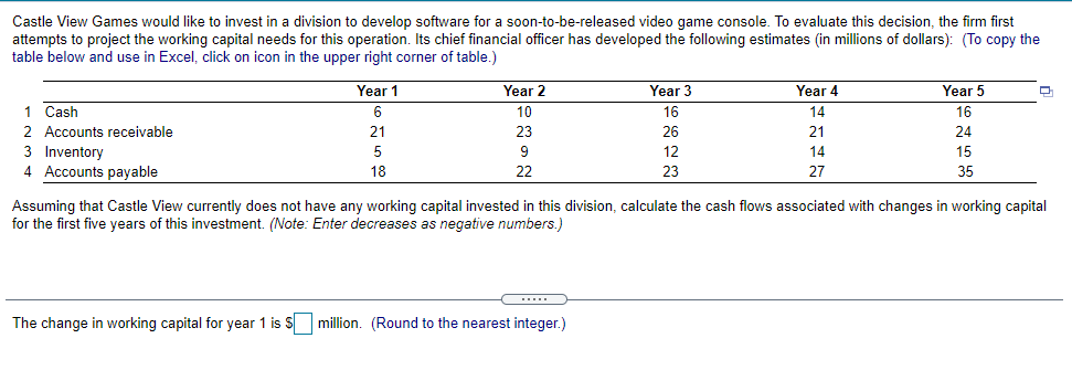 Castle View Games Would Like To Invest In A Division To Develop Software For A Soon To Be Released Video Game Console T 1