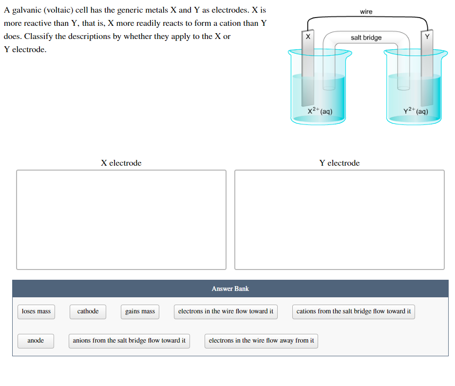 Wire A Galvanic Voltaic Cell Has The Generic Metals X And Y As Electrodes X Is More Reactive Than Y That Is X More 1