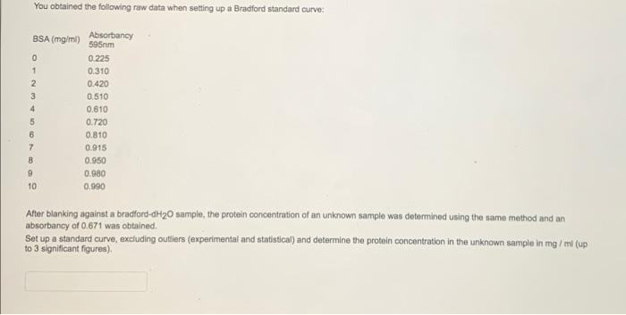 You Obtained The Following Raw Data When Setting Up A Bradford Standard Curve Bsa Mg Ml Absorbancy 595m 0 0 225 1 0 3 1