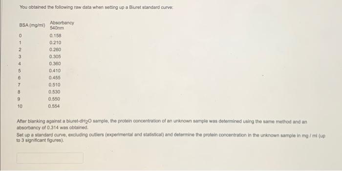 You Obtained The Following Raw Data When Setting Up A Biuret Standard Curver Bsa Mm Absorbancy 540nm 0 0 158 1 0 210 1