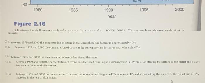 Question 1 Which Of These Is Not Part Of The Scientific Method O A Observation B Experimentation Oc Hypotheses O D T 19