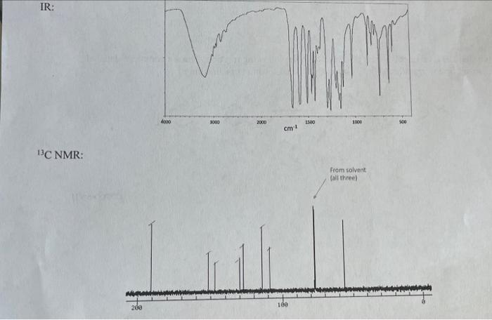 Molecular Lon Mass Spectrum 170 Jdo 10 Relative Intensity 20 Wirin 14 Llll 10 20 Or 40 05 0 To 80 00 100 110 120 110 14 3