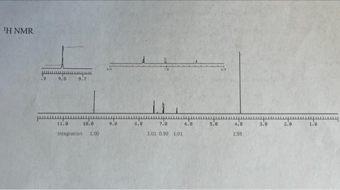 Molecular Lon Mass Spectrum 170 Jdo 10 Relative Intensity 20 Wirin 14 Llll 10 20 Or 40 05 0 To 80 00 100 110 120 110 14 4