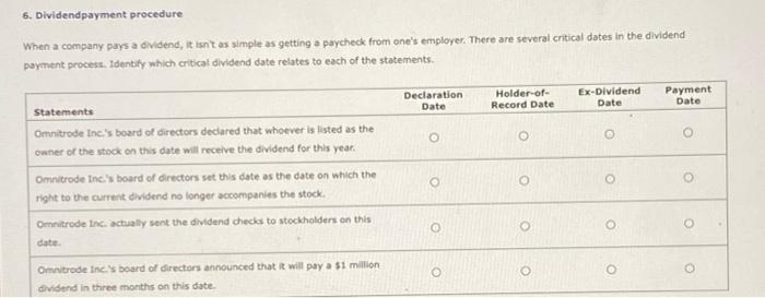 6 Dividendpayment Procedure When A Company Pays A Dividend It Isn T As Simple As Getting A Paycheck From One S Employe 1