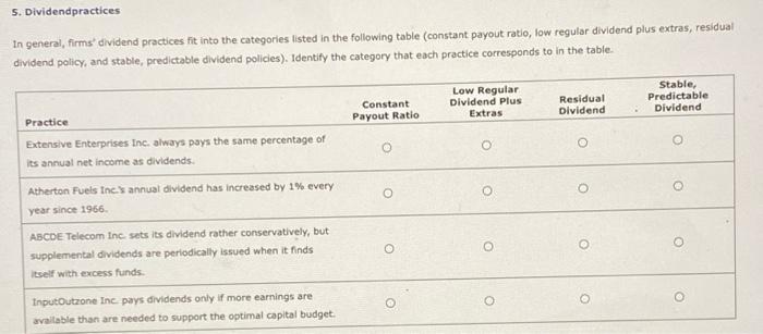 5 Dividendpractices In General Firms Dividend Practices Fit Into The Categories Listed In The Following Table Constant 1