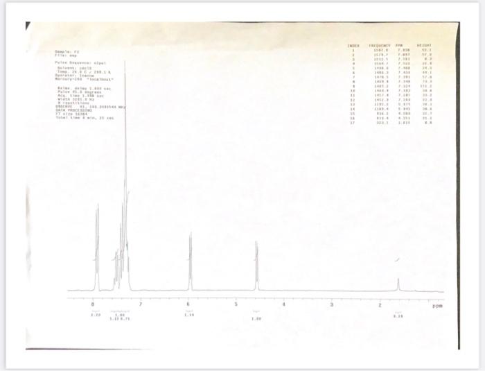 Add 6 Le E 11 Serve C Postlab Each Student Must Write His Or Her Report Individually No Joint Reports With Lab Partn 1