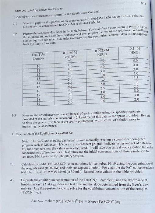 6114 Chm 202 Lab 6 Equilibrium Rev 2 65 19 3 Absorbance Measurements To Determine The Equilibrium Constant 3 1 You Will 1