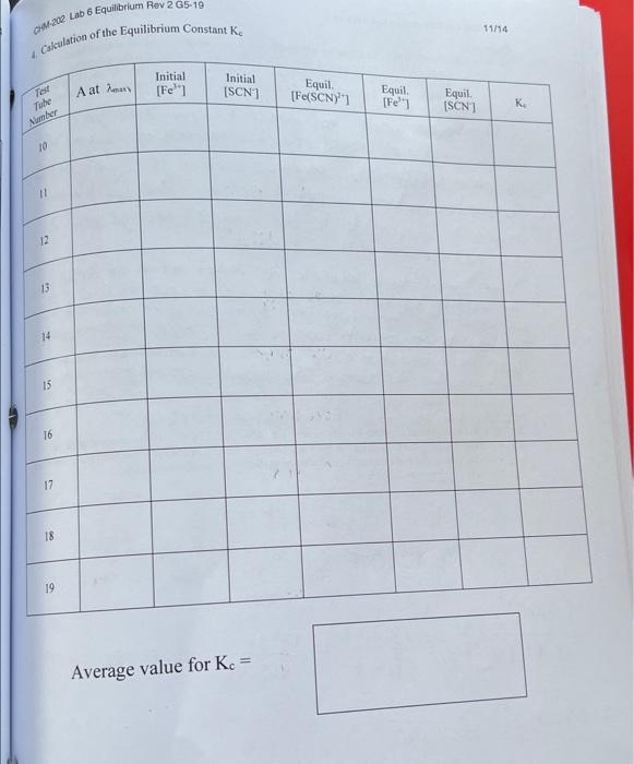 6114 Chm 202 Lab 6 Equilibrium Rev 2 65 19 3 Absorbance Measurements To Determine The Equilibrium Constant 3 1 You Will 4