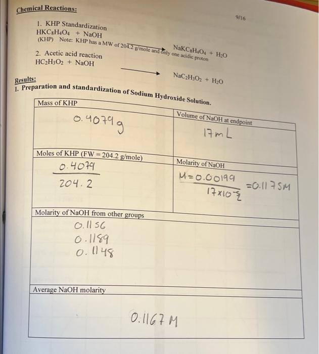 Chm 202 Lab 8 Titration Curve Rev3 G5 19 11 16 3 Determination Of The Molecular Weight Of An Unknown Acid 5 Unknown Id 3