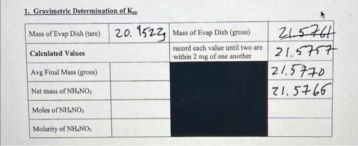 1 Gravimetric Determination Of Kn Mass Of Evap Dish Tare 20 9522 Calculated Values Mass Of Evap Dish Gross 215764 R 1