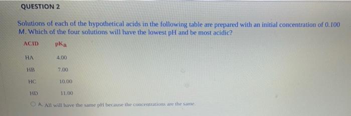 Question 2 Solutions Of Each Of The Hypothetical Acids In The Following Table Are Prepared With An Initial Concentration 1