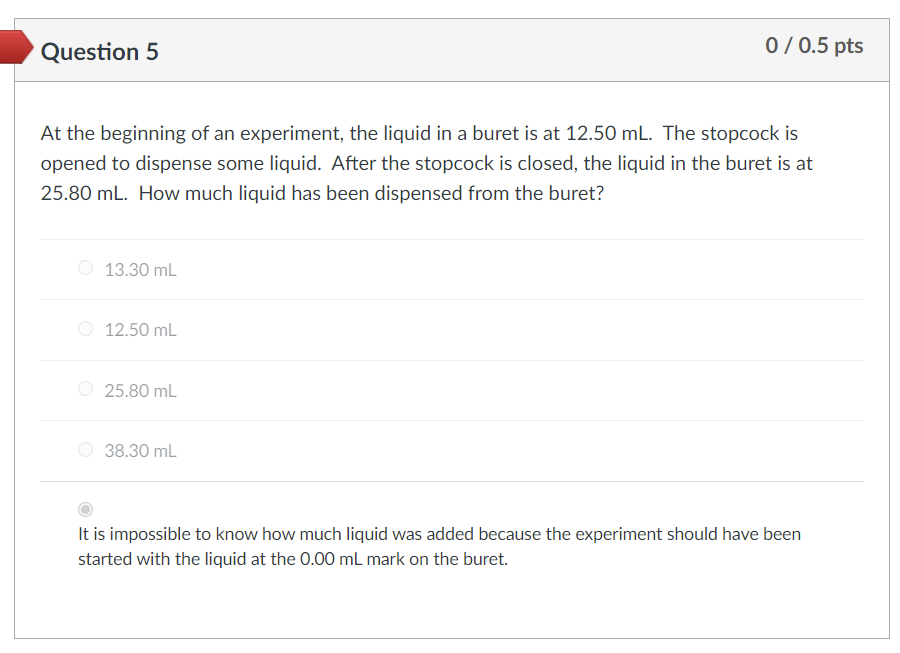 Question 5 0 0 5 Pts At The Beginning Of An Experiment The Liquid In A Buret Is At 12 50 Ml The Stopcock Is Opened To 1